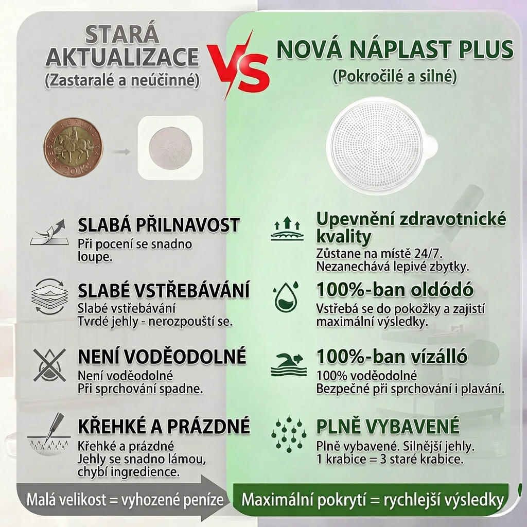 𝑶𝒇𝒊𝒄𝒊á𝒍𝒏í 𝒐𝒃𝒄𝒉𝒐𝒅 |🌱🌱𝑳𝒖𝒙𝒂𝙧𝙞𝙨𝙚® 𝑴𝒐𝒓𝒊𝒏𝒈𝒂 𝑿 𝑩𝒆𝒓𝒃𝒆𝒓𝒊𝒏 10-𝑰𝒏-1 𝑷𝒐𝒌𝒓𝒐č𝒊𝒍ý 𝑵𝒂𝘯𝘰 𝑴𝒊𝒌𝒓𝒐𝒋𝒆𝒉𝒍𝒚 𝑵á𝒑𝒍𝒂𝒔𝒕 (𝑱𝒆𝒅𝒏𝒐𝒖 𝒅𝒆𝒏𝒏ě, 𝒗𝒊𝒅𝒊𝒕𝒆𝒍𝒏é 𝒛𝒎ě𝒏𝒚 𝒛𝒂 7 𝒅𝒏í) ✅ 𝑶𝒃𝒆𝒛𝒊𝒕𝒂, 𝒄𝒖𝒌𝒓𝒐𝒗𝒌𝒂, 𝒔𝒑á𝒏𝒌𝒐𝒗á 𝒂𝒑𝒏𝒐𝒆 𝒂 𝒑𝒓𝒐𝒃𝒍é𝒎𝒚 𝒔 𝒌𝒍𝒐𝒖𝒃𝒚