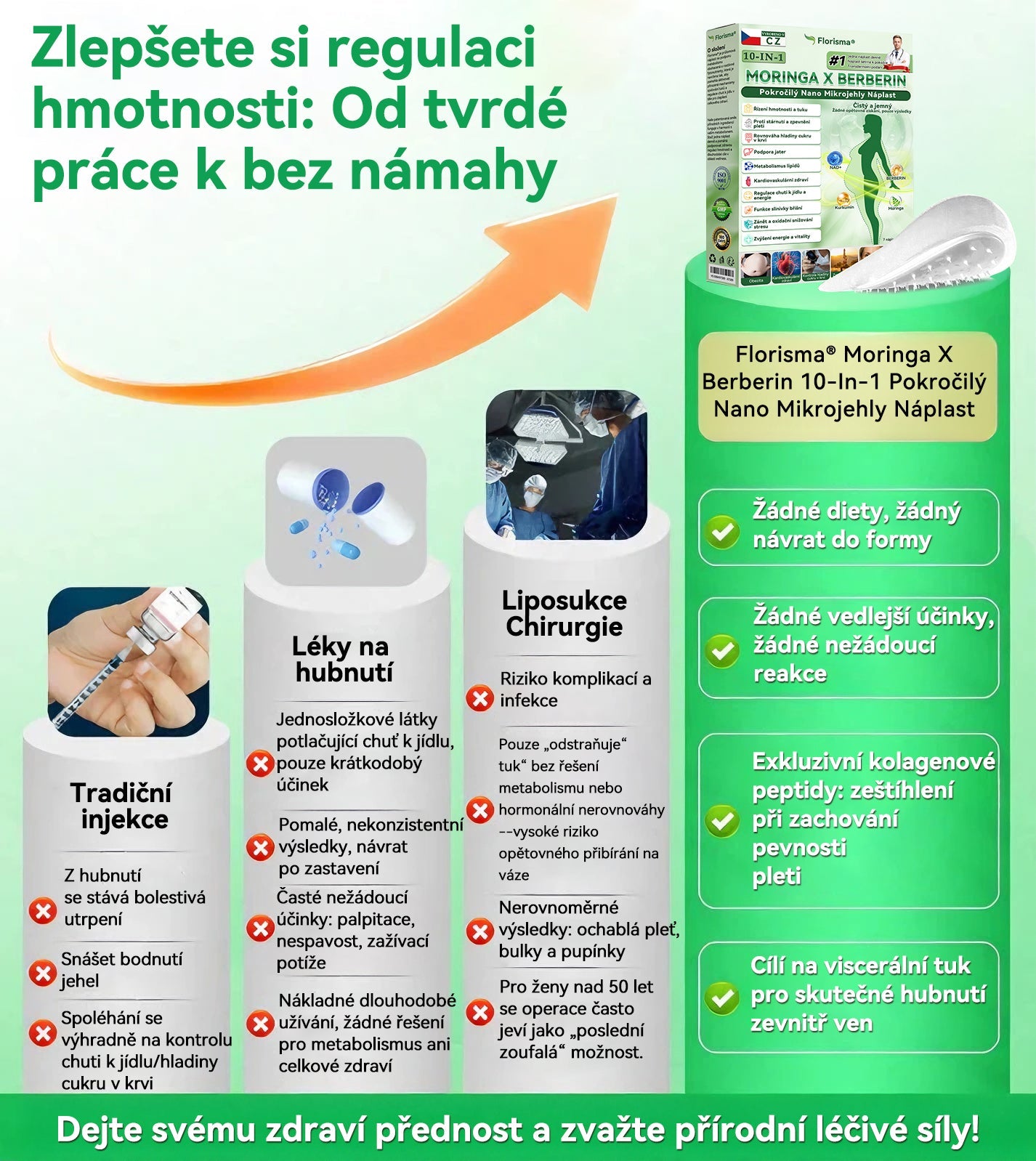 【𝑷𝒐𝒔𝒍𝒆𝒅𝒏í 𝒅𝒆𝒏 𝒂𝒌𝒄𝒆 – 𝒔𝒍𝒆𝒗𝒂 90 % 】🥦🥦𝑭𝒍𝒐𝒓𝒊𝒔𝒎𝒂® 𝑴𝒐𝒓𝒊𝒏𝒈𝒂 𝑿 𝑩𝒆𝒓𝒃𝒆𝒓𝒊𝒏 10-𝑰𝒏-1 𝑷𝒐𝒌𝒓𝒐č𝒊𝒍ý 𝑵𝒂𝒏𝒐 𝑴𝒊𝒌𝒓𝒐𝒋𝒆𝒉𝒍𝒚 𝑵á𝒑𝒍𝒂𝒔𝒕
